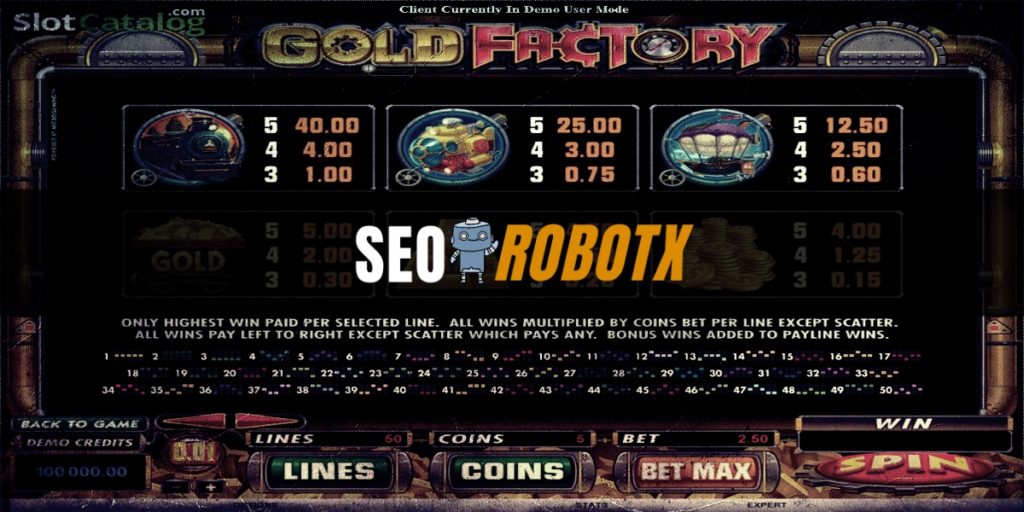 Inilah 5 Ciri Situs Slot Terbaik yang Wajib Kamu Pilih